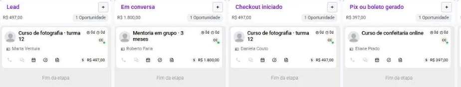 Tela do sistema com o funil “Venda direta” em colunas, um cartão por oportunidade, com nome, contato e valor